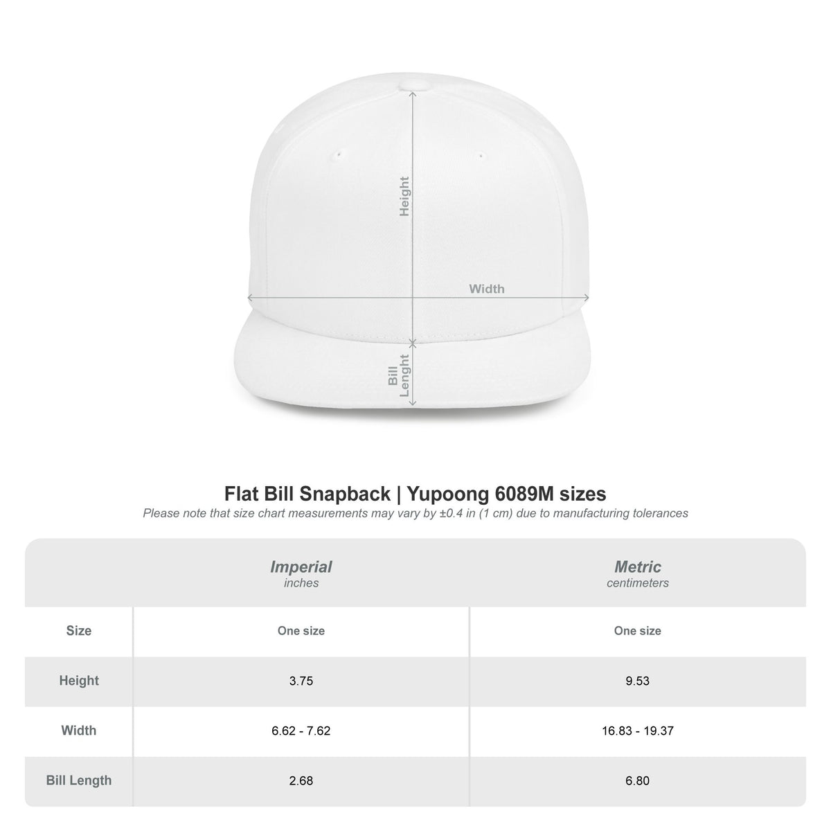 Hardware Store Hottie Hat | Women's Funny DIY & Hardware Store Baseball Cap